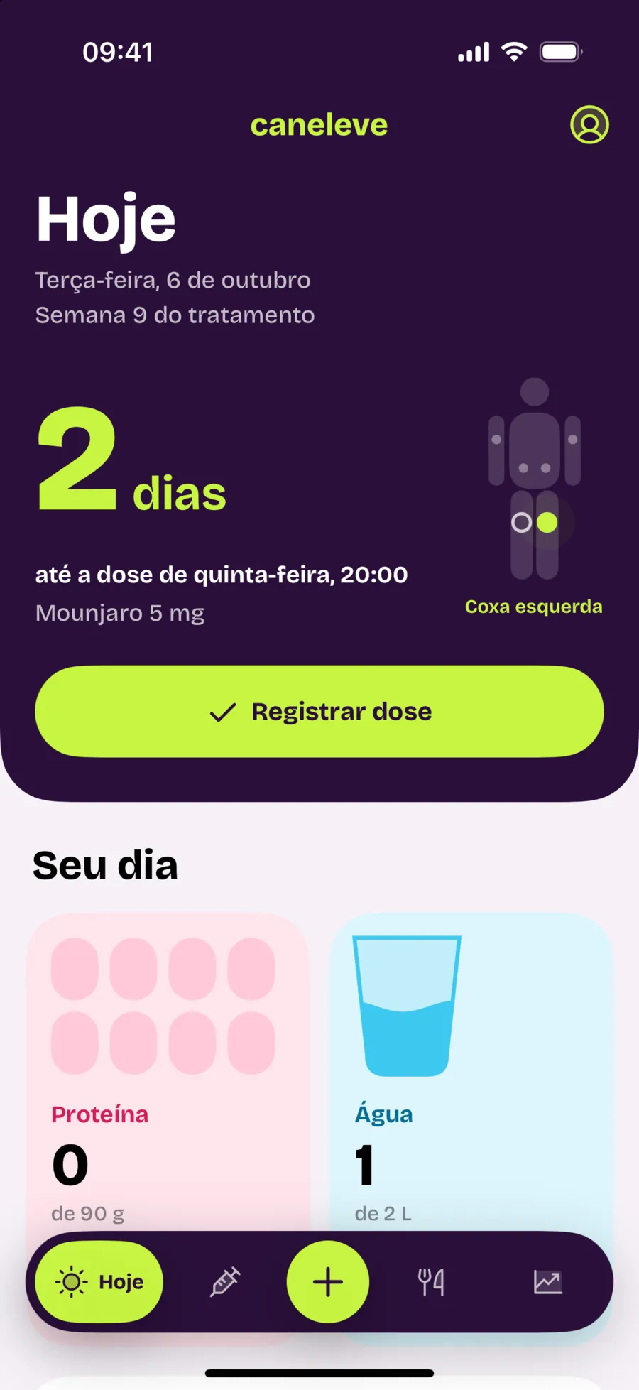 Tela Hoje do Caneleve: faltam 2 dias para a dose de quinta-feira às 20:00, Mounjaro 5 mg, próximo local na coxa esquerda e o botão Registrar dose.