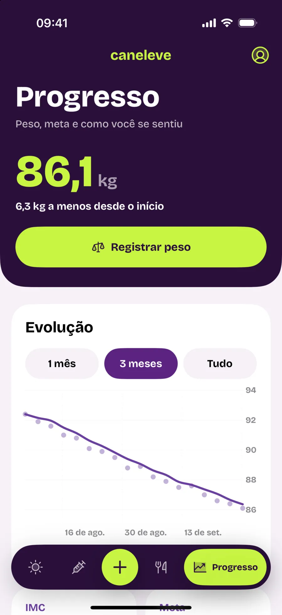 Tela Progresso: 86,1 kg, 6,3 kg a menos desde o início, e o gráfico de evolução dos últimos 3 meses.