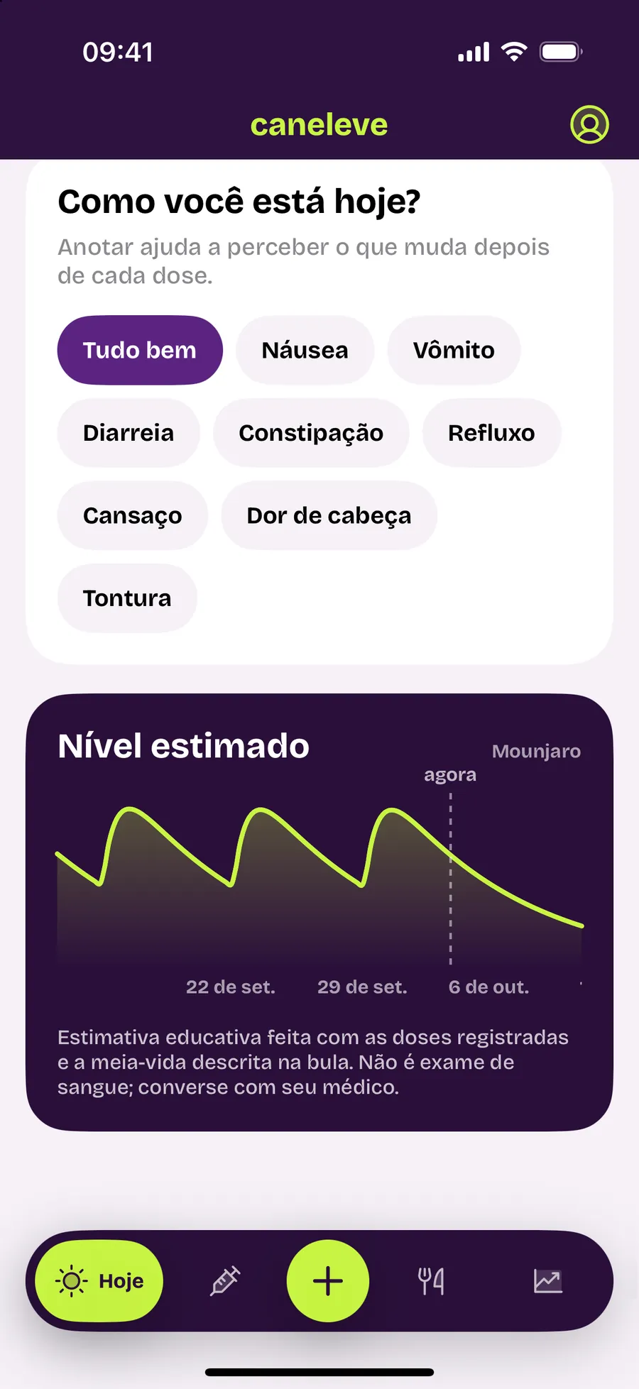 Cartão Como você está hoje, com sintomas para marcar, e o cartão Nível estimado, com a curva do remédio ao longo das semanas.